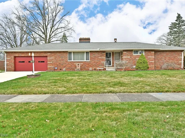 1960 Guadalupe Ave, Youngstown, OH 44504