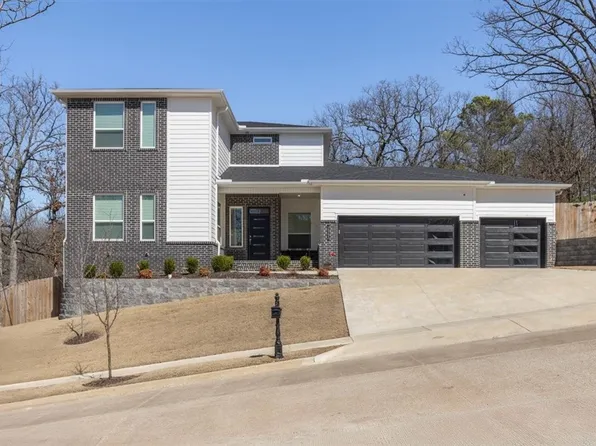 2352 N Windswept Ln, Fayetteville, AR 72703