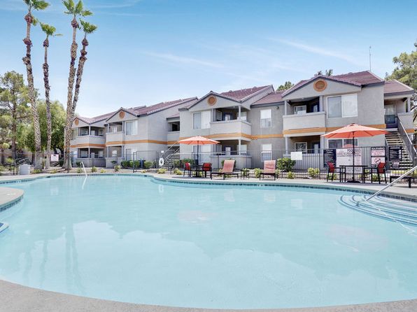 2051 N Torrey Pines Dr APT 2076