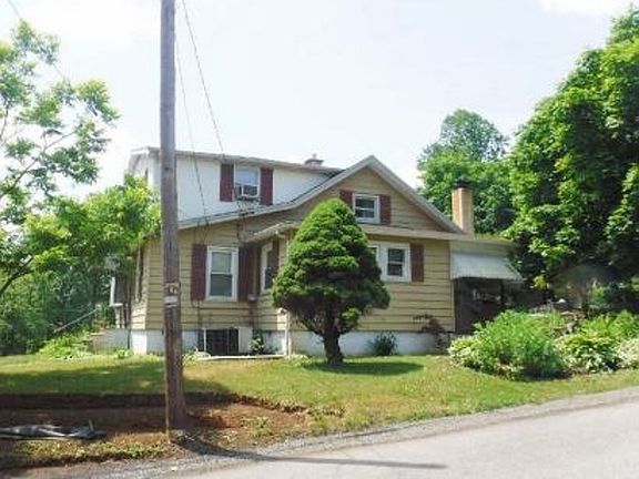 Property Side View