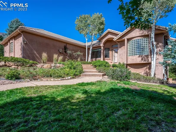 3060 Richfield Dr, Colorado Springs, CO 80919