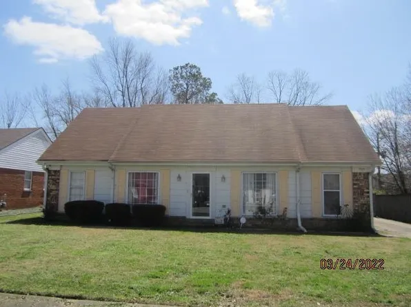 5569 Elmhurst Ave, Memphis, TN 38115