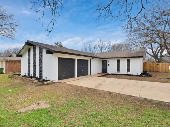 2729 Cedar Park Blvd, Richland Hills, TX 76118