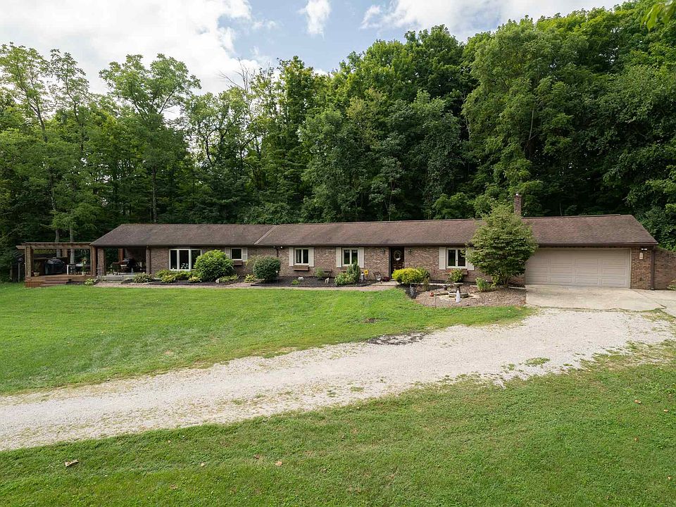 9513 Gunpowder Rd, Florence, KY 41042 Zillow