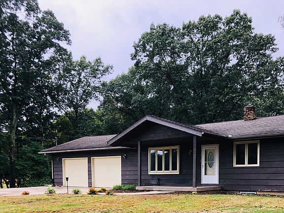 Side view turning to left 