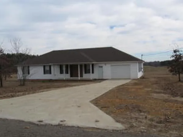 1695 Carroll Rd, Michie, TN 38357