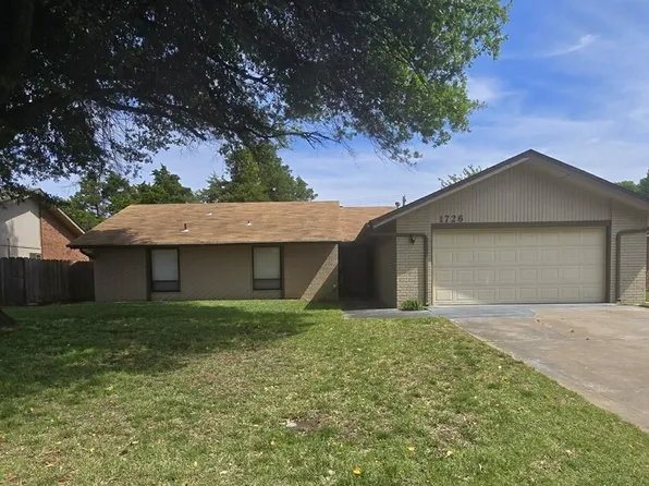 1726 Denim Ln, Enid, OK 73703