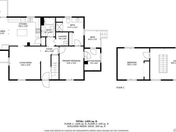 1413 First Rock Rd, Prospect, VA 23960
