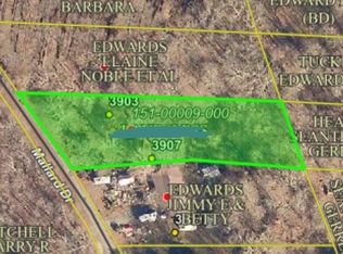 3903 Mallard Dr, Pine Bluff, AR 71601