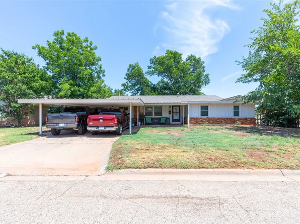 1401 Glendale Dr, Abilene, TX 79603