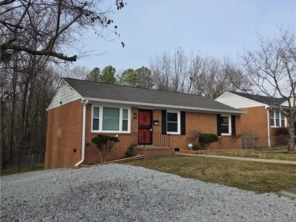 5505 Euclid Ave, Richmond, VA 23231