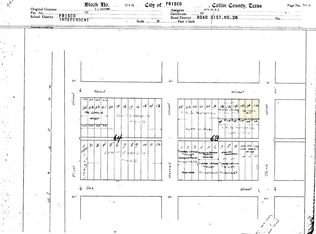 9081 3rd St, Frisco, TX 75033