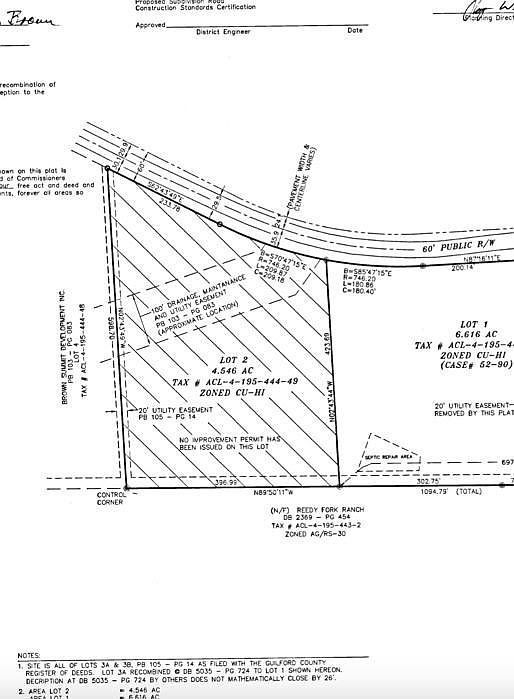 4590 Chickasha Dr, Browns Summit, NC 27214 MLS 106949 Zillow