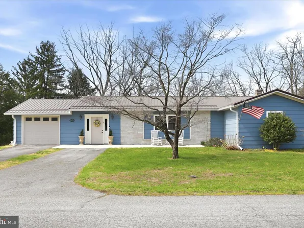 97 Clohan Ave, Martinsburg, WV 25404