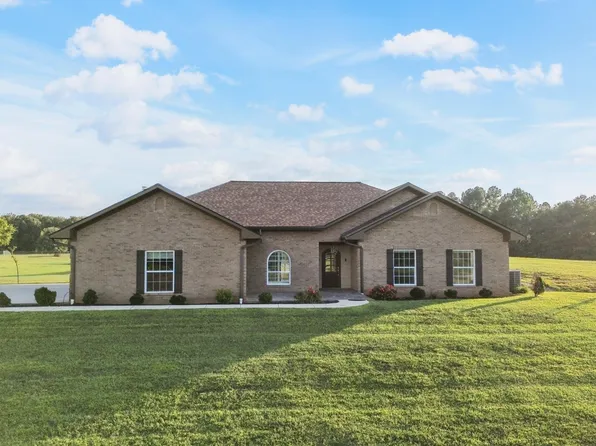 130 Hunters Way, Benton, TN 37307