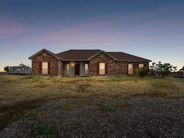 11215 County Road 418, Grandview, TX 76050