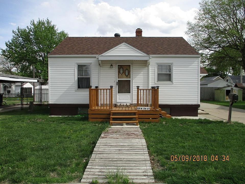 Main View