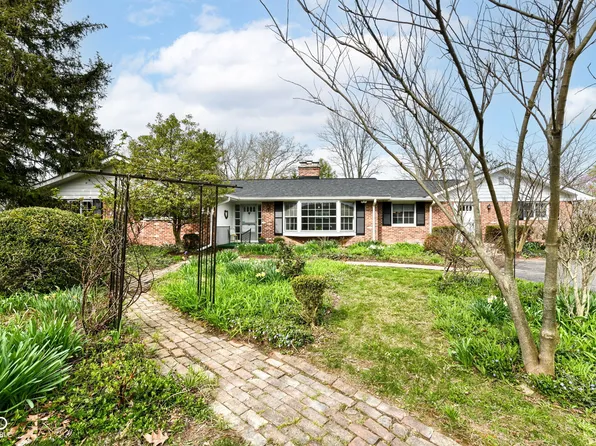 80 S Richland Ave, Carmel, IN 46032