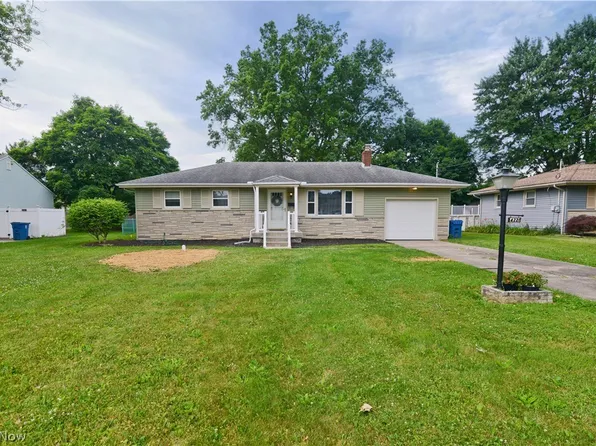 4221 Selkirk Ave, Youngstown, OH 44511