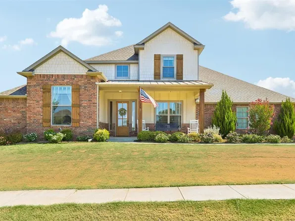 3113 Epora Dr, Norman, OK 73071