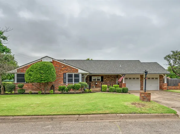3601 Scranton Dr, Richland Hills, TX 76118