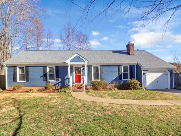 713 Waterford Ct, Chesapeake, VA 23322