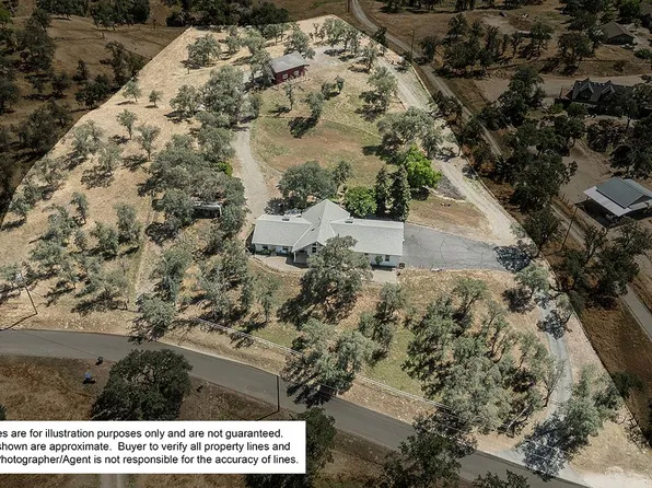 14815 Garlock Ln, Prather, CA 93651