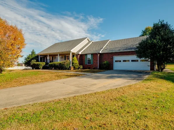 1029 Haggard Dr, Clarksville, TN 37043