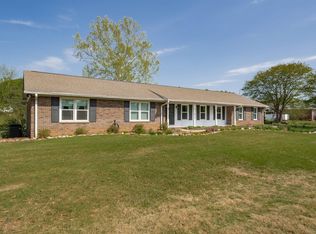 979 Alpine Way, Indian Springs, AL 35124