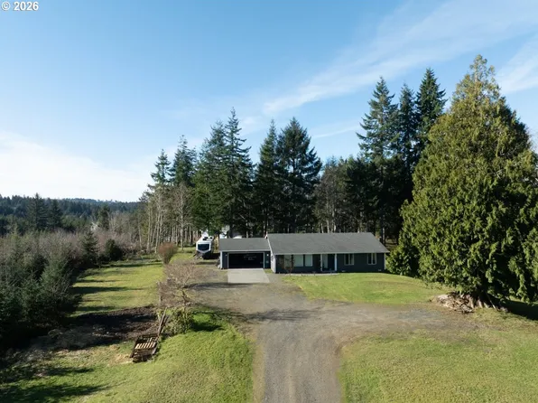 91666 Akerstedt Rd, Astoria, OR 97103