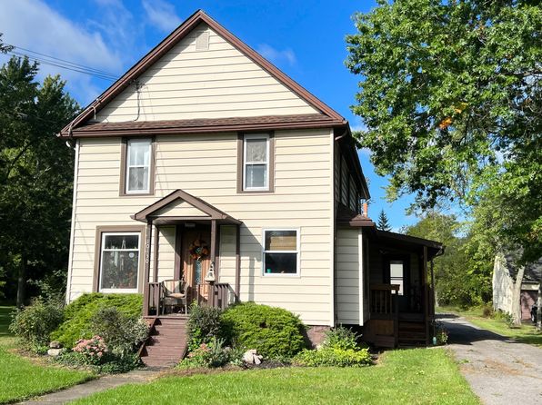 For Rent Amherst Ny