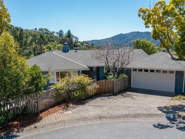 71 Corte Loyola Court, Greenbrae, CA 94904