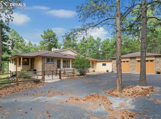 3580 Conecrest Ln, Colorado Springs, CO 80908