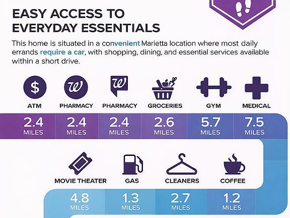 2nd image of (Undisclosed Address)