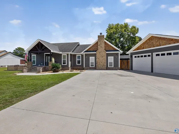 190 Willow Lake Cir, Guntersville, AL 35976