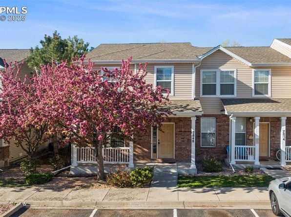7848 Sandy Springs Point, Fountain, CO 80817