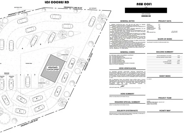 0 Aurora Dr, El Cajon, CA 92021