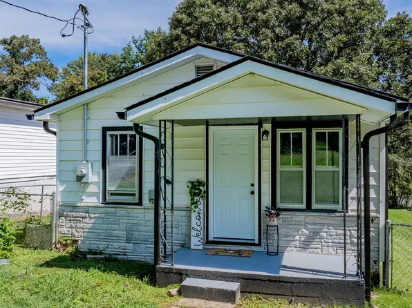 2616 Park Ave, Johnson City, TN 37601