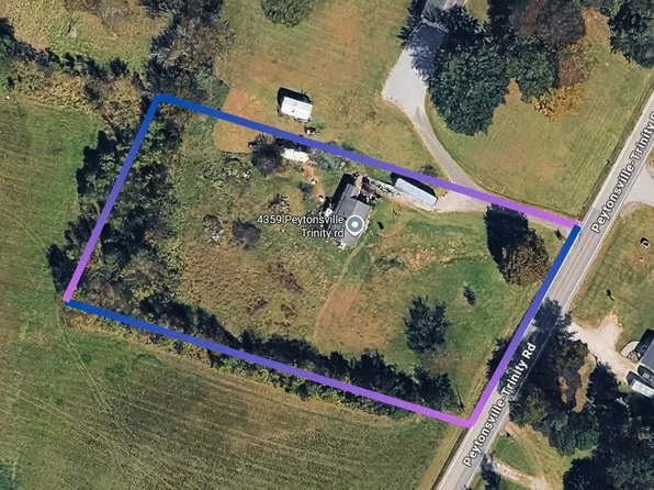 4359 Peytonsville Trinity Rd, Franklin, TN 37064