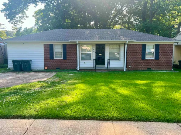 3603 Bigelow St, Memphis, TN 38127