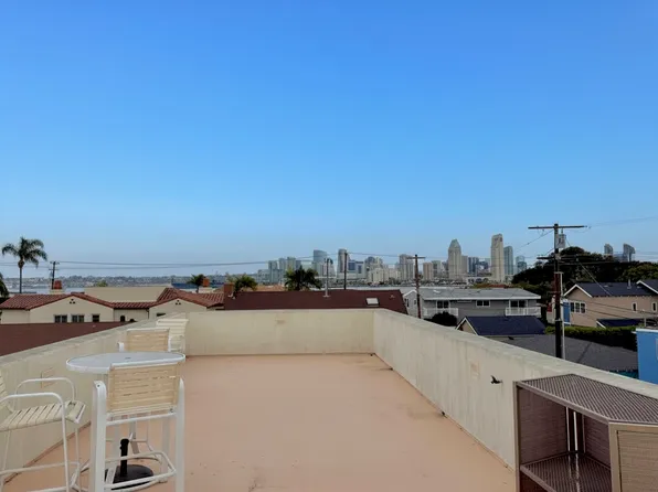 135 J Ave #B, Coronado, CA 92118