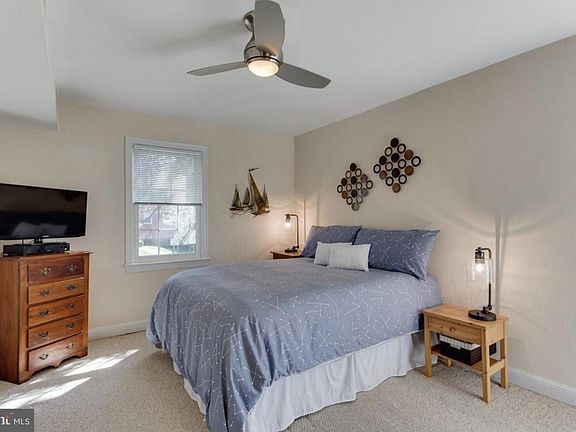 3rd image of 2713 Arlington Blvd APT 101