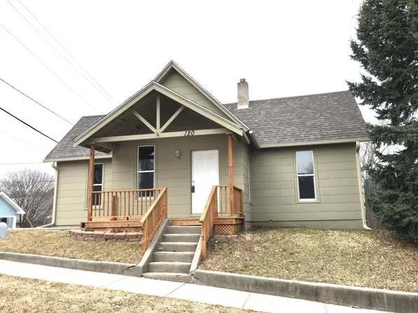 120 Franklin Ave, Council Bluffs, IA 51503