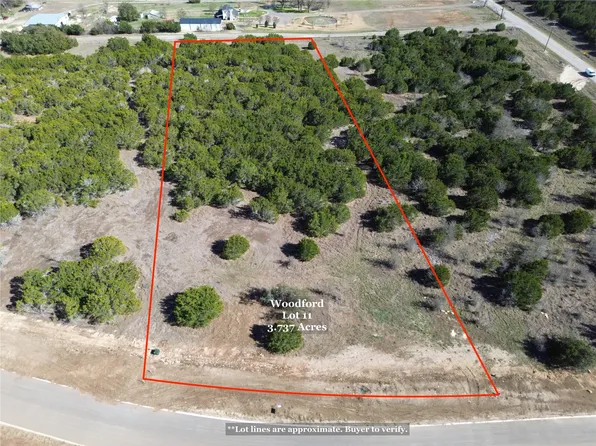 1906 Woodford Ct, Salado, TX 76571