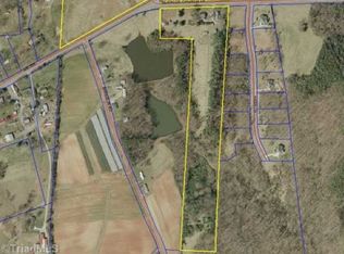 832 Glencoe Church Loop, Summerfield, NC 27358