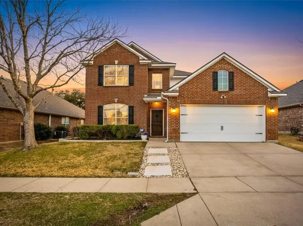 425 Dartmoor Dr, Celina, TX 75009