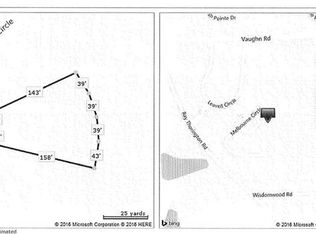 8520 Melbourne Ct, Montgomery, AL 36117