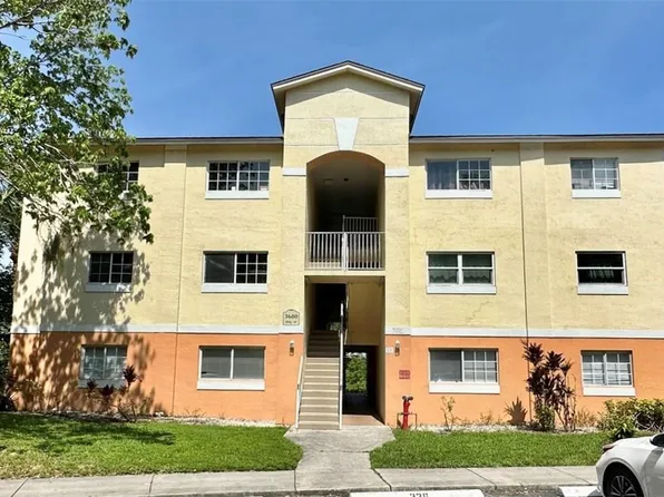 3680 N 56th Avenue #809, Hollywood, FL 33021