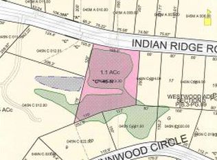 2011 Indian Ridge Rd, Johnson City, TN 37604