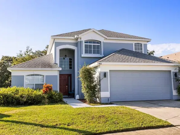 462 Troon Cir, Davenport, FL 33897